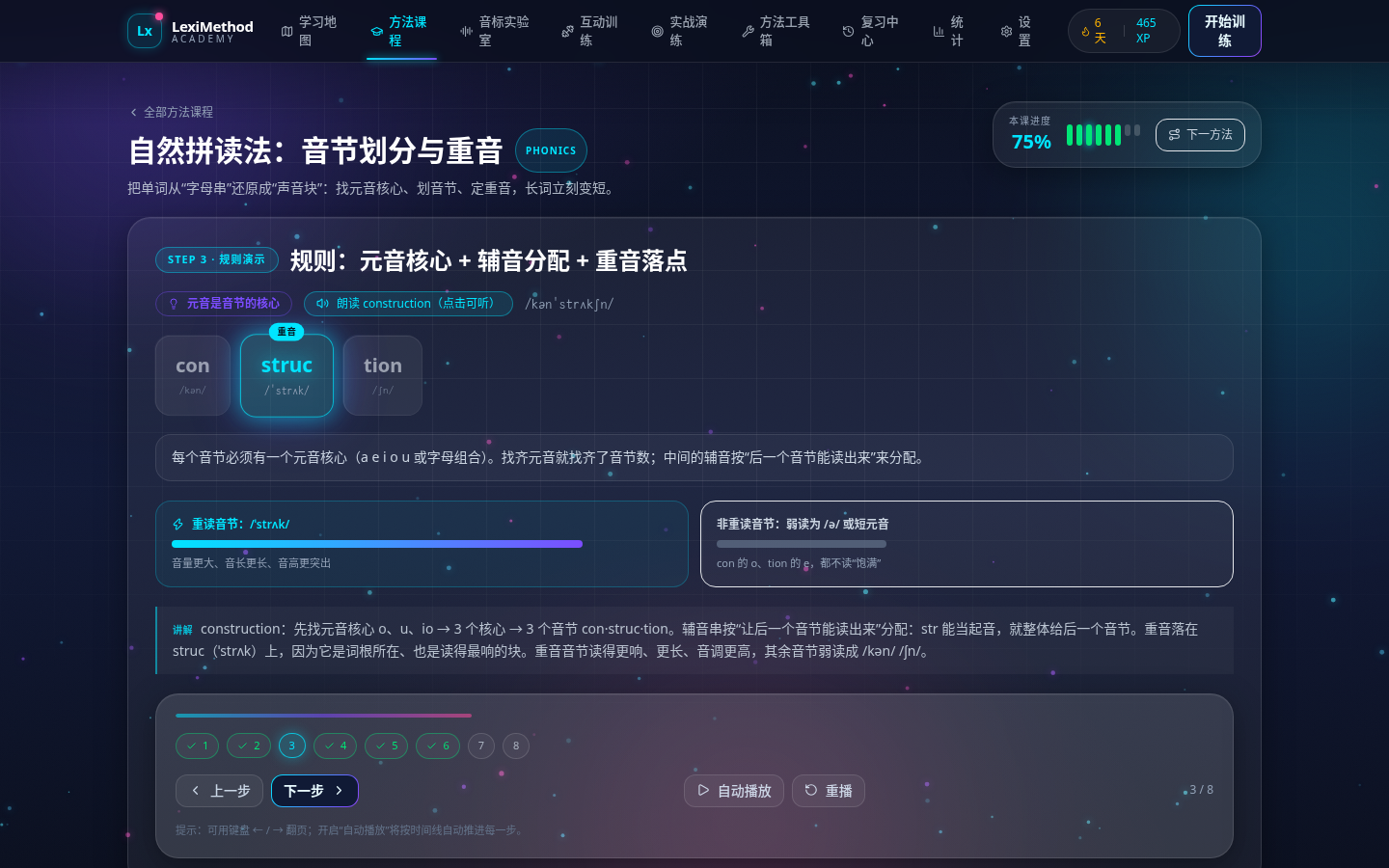 旗舰课分步动画：规则讲解与音节切块演示